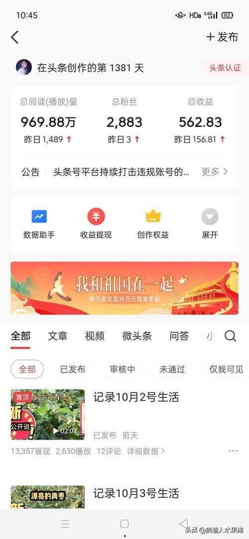 头条收益的主要内容,揭秘内容创作者的财富密码