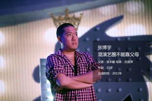 我不是明星 张丰毅,我不是明星，我是演员