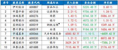 香港明星资产排行榜,揭秘富豪明星的财富传奇